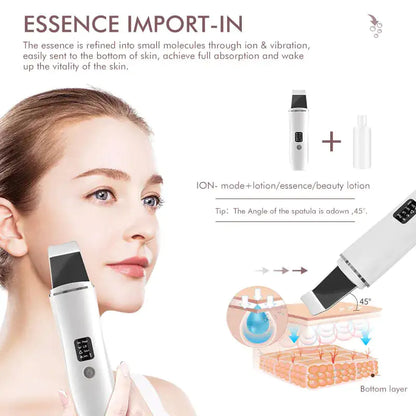 Ultrasonic Facial Device